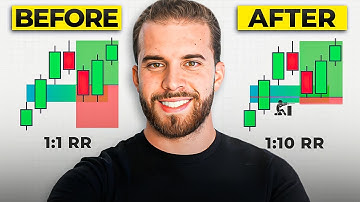 The Best Top Down Analysis Strategy for 2025 | Forex Trading Guide