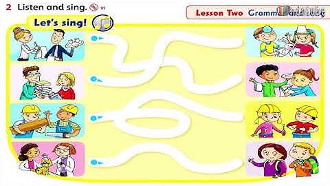 FAMILY AND FRIENDS STARTER  UNIT 7   ARE THEY TEACHERS