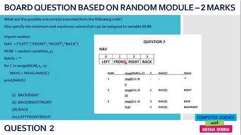 CBSE CLASS XII - random module output based question - Part  II