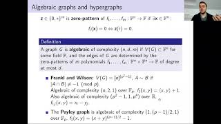 Ramsey properties of algebraic graphs and hypergraphs
