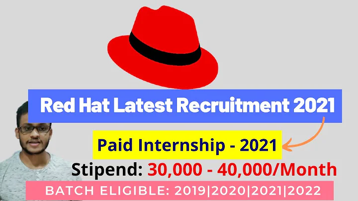 Red hat FRESHER Recruitment: 2021|Paid Internship|Online Interview|Red Hat Careers.