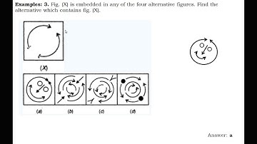 Embedded Figures Test