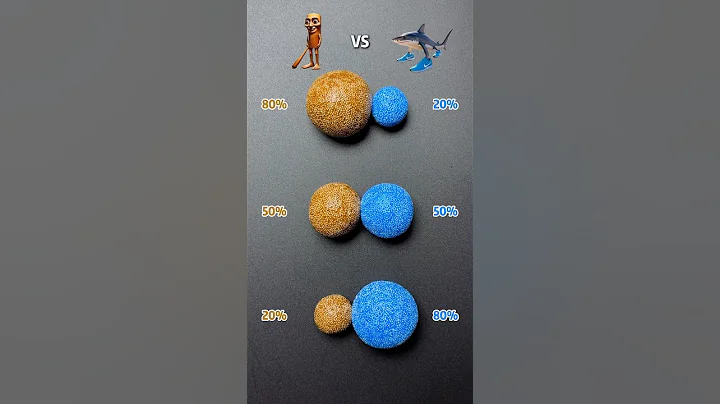 🧠Brainrot Mixing (Part 38) Guess the mixed colors #brainrot #memes #colormixing #sharkzhan