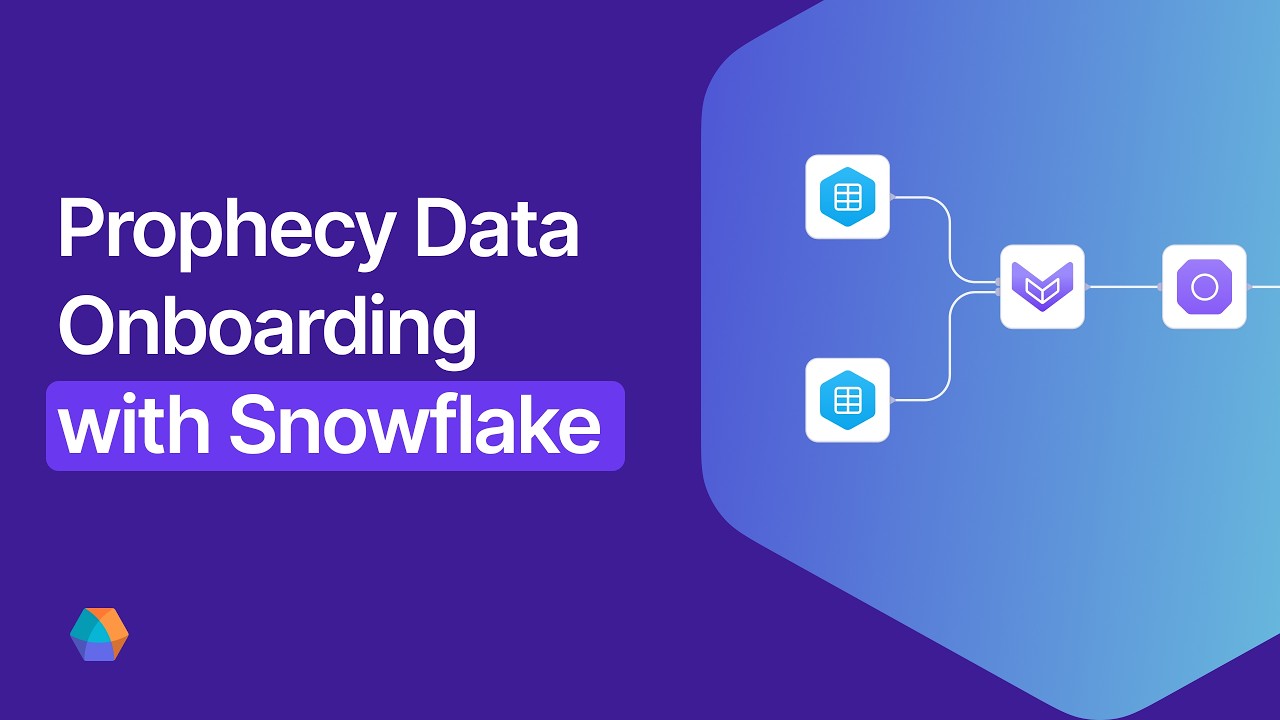 Clean Messy Data in Minutes with AI — Prophecy Data Onboarding with Snowflake