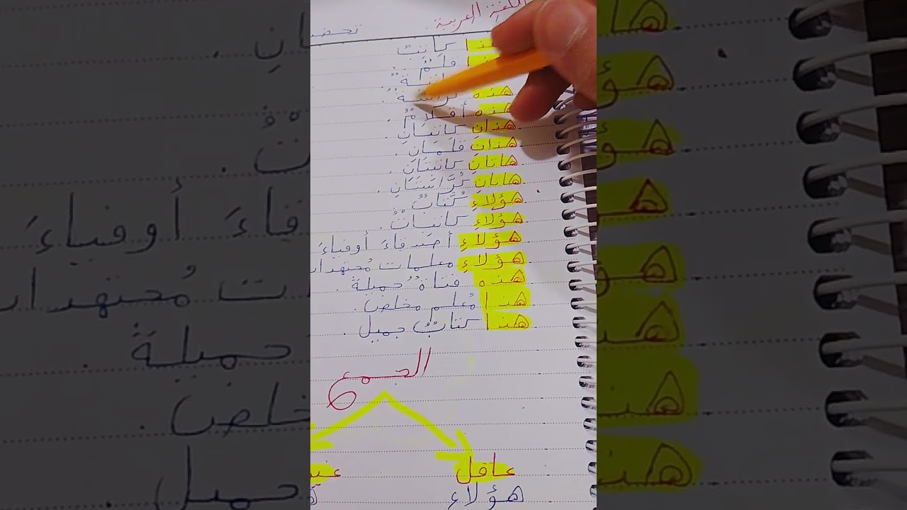 الجزء الثاني من أسماء الإشارة القريب.