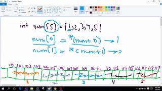 C Programming! (26) This is how Array Indexing works!