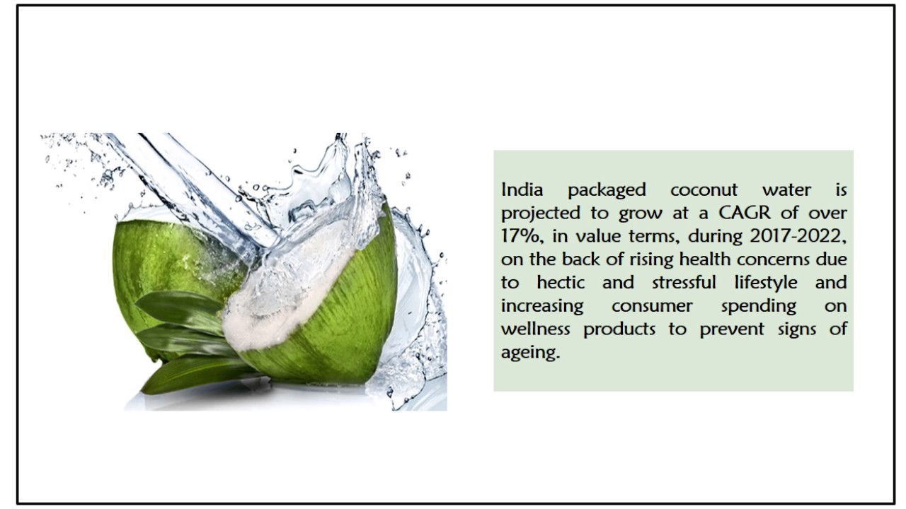 India Packaged Coconut Water MarketAarkstore YouTube