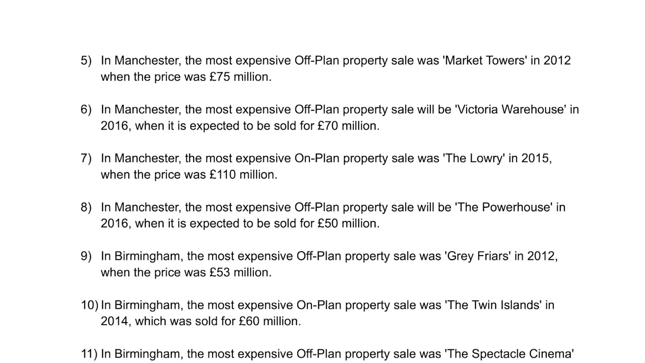 The Most Expensive UK Property Sales 2000 - 2021