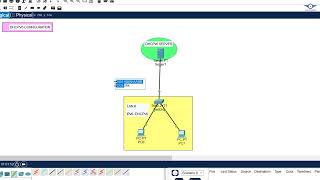 52. Configuring the Stateful DHCPv6 Server on a Dedicated Server | IPv6 DHCPv6 Server Wealth