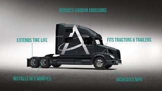 Halo Eliminates Tire Underinflation