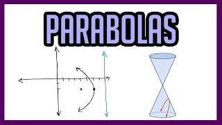 Parabolas | Conic Sections | 4 Examples Wealth