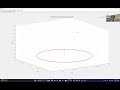 Particle Accelerator Project (Cylinder) Part 2