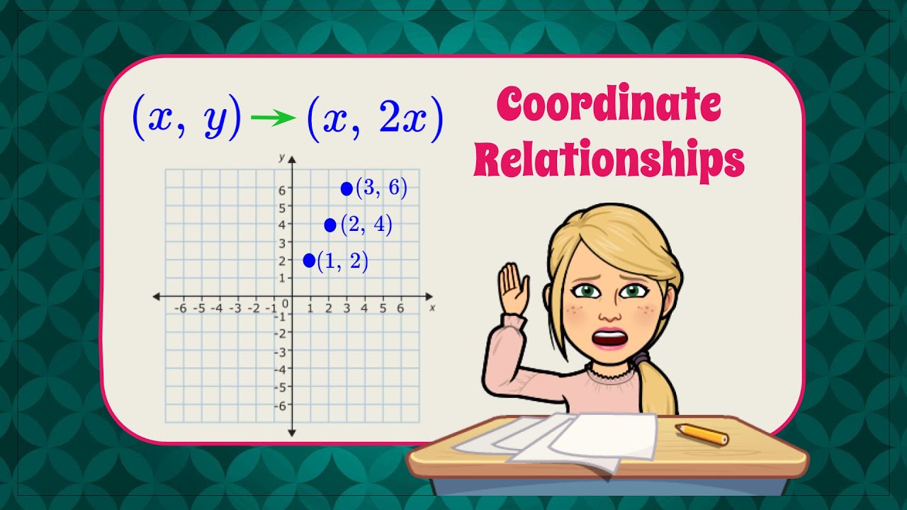 Determine a Coordinate Relationship | 5.OA.B.3 💛💙 - YouTube