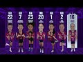 ZUS COFFEE vs. CHOCO MUCHO - Full Match | Preliminaries | 2025 PVL Reinforced Conference