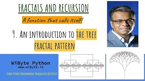 9. Fractals and Recursion: An introduction to the tree fractal pattern
