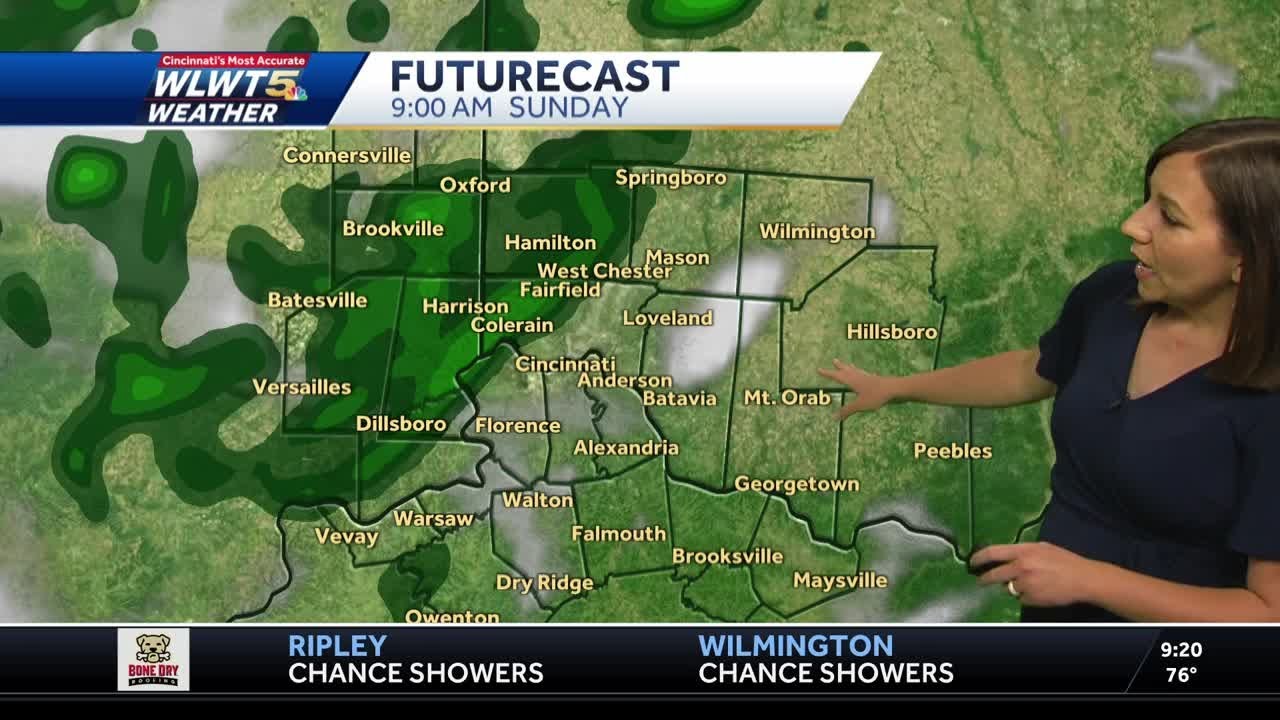Isolated showers and heat for Sunday in Cincinnati - YouTube