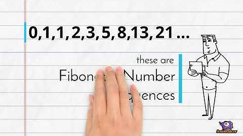 Fibonacci Number Sequence (Part 1)