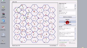 A Novel Secure Communication Protocol for Ad Hoc networks.avi