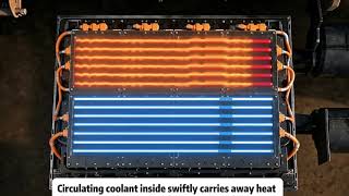 Stop Battery Overheating! Truck Liquid Cooling Plate + Dual Temp Control Explained
