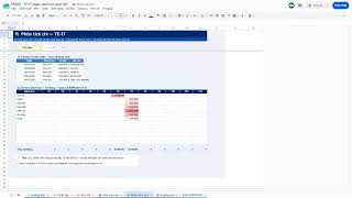 Ngân sách đơn giản cho người mới — TE-17 | SmartITSoft screenshot 5