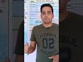 Twitter Edit Button is coming soon🔥 #twitter #tweet #edit #paragagrawal #shorts #tech #tech2pushpa