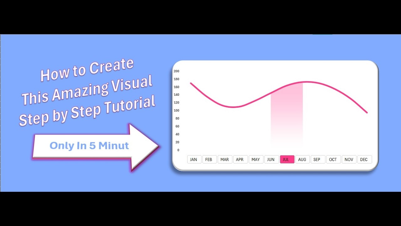 How to Create Dynamic Excel Chart (Step-by-Step) || #excel # ...
