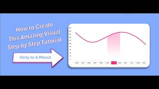 How to Create Dynamic Excel Chart (Step-by-Step) || #excel #excelchartstutorial
