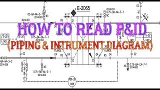 Piping & Instrument Diagram (P&ID) Part #1