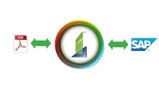 RPA With Innowera's Process Runner Enterprise