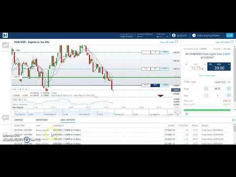 5 minute binary options straddle