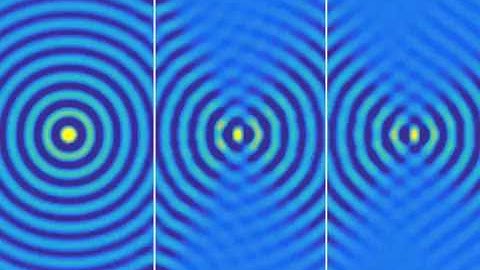 Negative refraction in metamaterials making perfect lenses