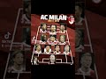 AC MILAN All time best XI LINEUP #acmilan #nesta #maldini🇮🇹 #costacurta #kaka