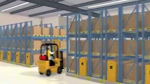 Avoid the Static. ActivRAC It.