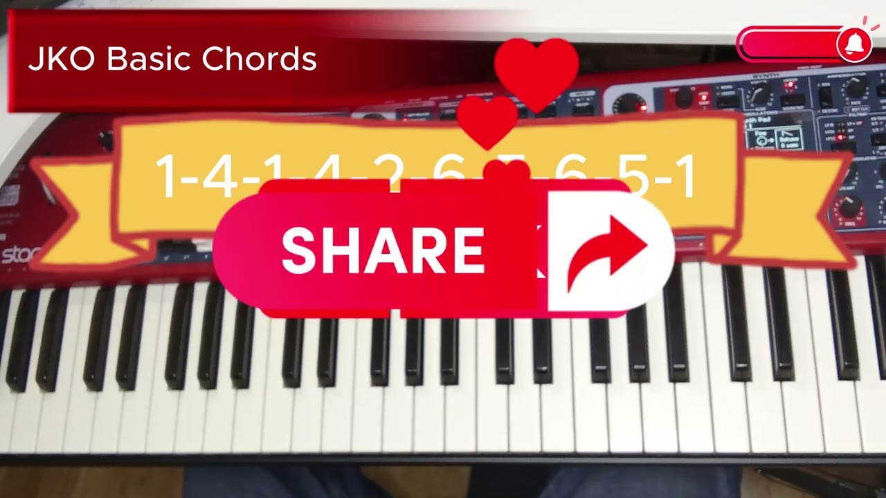 You Are Alpha and Omega  key C