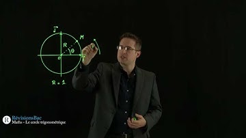 [RévisionsBac.com] - Cercle trigonométrique