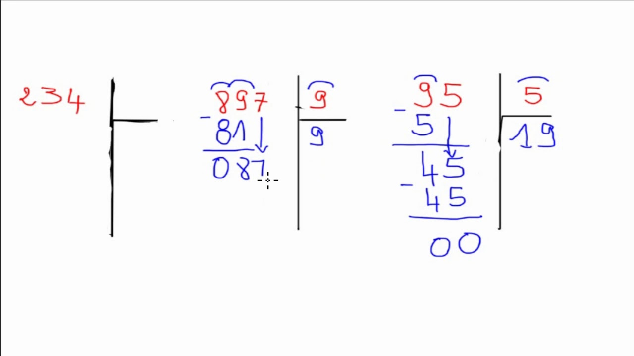 قسمة عدد صحيح على عدد صحيح ( الجزء الاول )