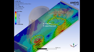 Plantar Pressure of Foot Pressing on Soil using SPH Particles (v1) - ANSYS WB Explicit Dynamics