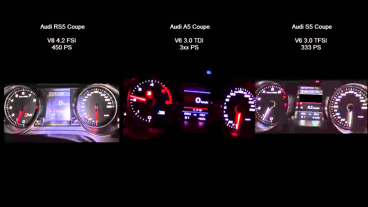 Audi Duell Audi RS5 Vs S5 Vs A5 YouTube audi-duell-audi-rs5-vs-s5-vs-a5-youtube