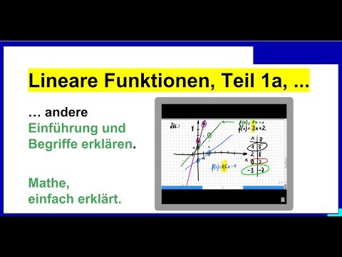 Lineare Funktionen, Einführung, Begriffe erklären: Anstieg ...