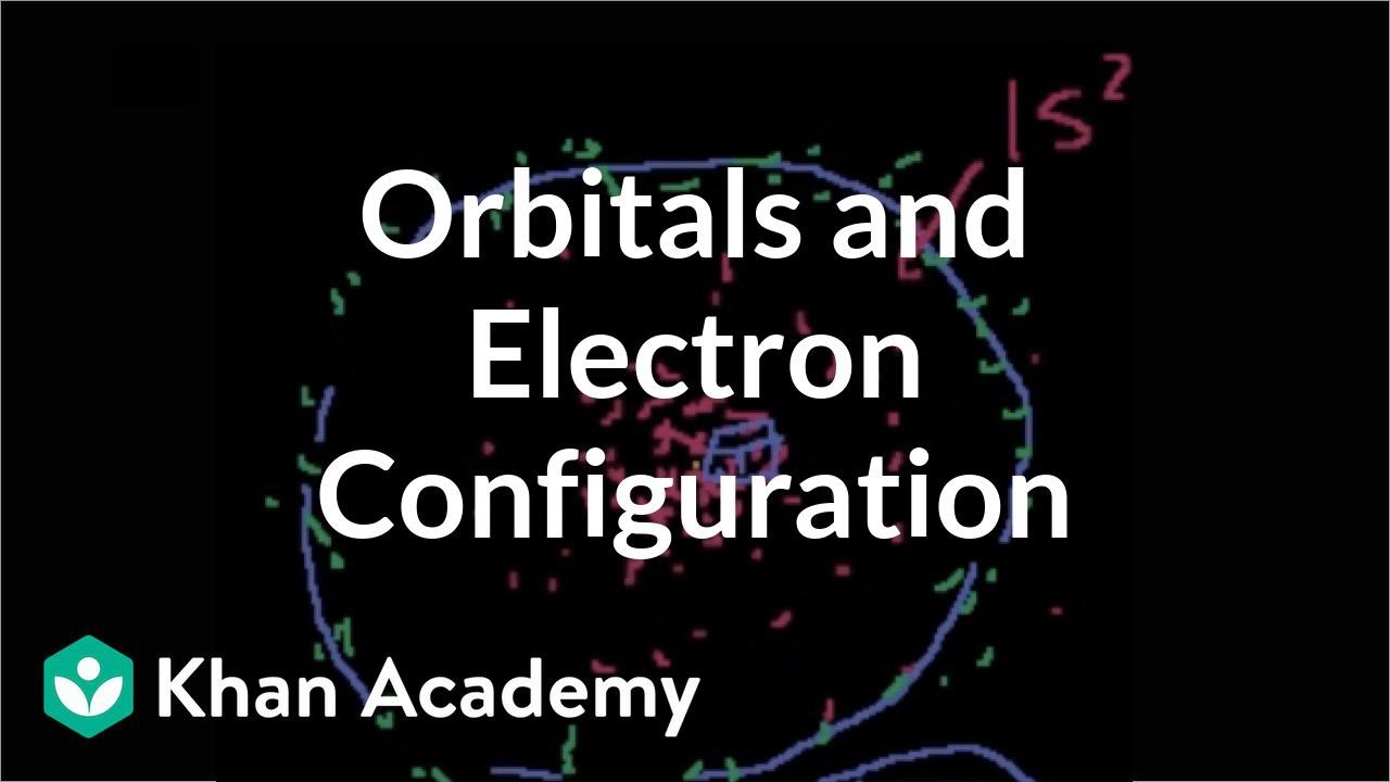 Spdf Orbitals Chart