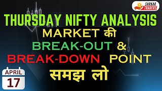 EXPIRYDAY NIFTY PREDICTION AND ANALYSIS | TRADING LEVEL 🤡👾👀