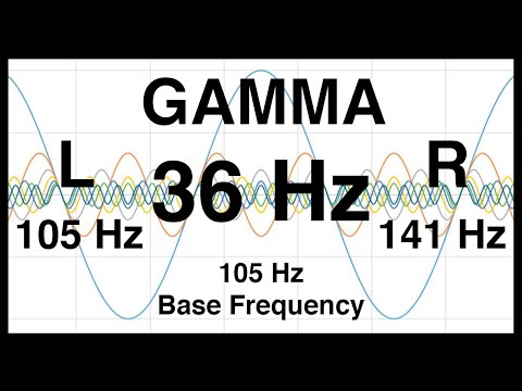 36 Hz Binaural Beat   105 hz Base Frequency Pure gamma Waves
