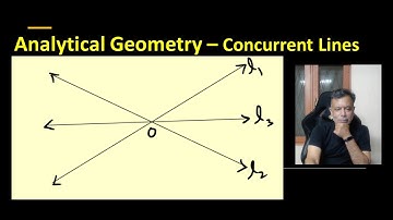 25 – Concurrent Lines: Concept & Examples – Analytical Geometry – MadhavanSV