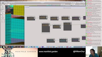 Manifold Garden Dev Stream 2016-04-26