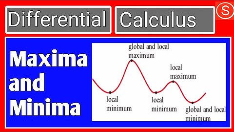 Maxima and minima | application of derivatives