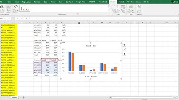 Excel - Clustered bar chart