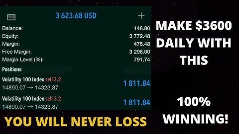 Best strategy for synthetic indices. $3600 profit.  Vix100, Vix50, Vix75 index, boom and crash.