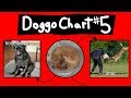 Doggo Chart - Part 5