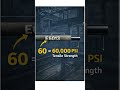 E6013 electrode explained! Meaning, strength, positions &amp; flux type