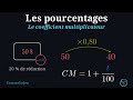 Le coefficient multiplicateur : −20 % en une seule multiplication